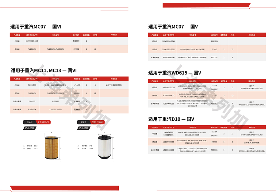1684210855644799.jpg 02適用于重汽平臺-01.jpg