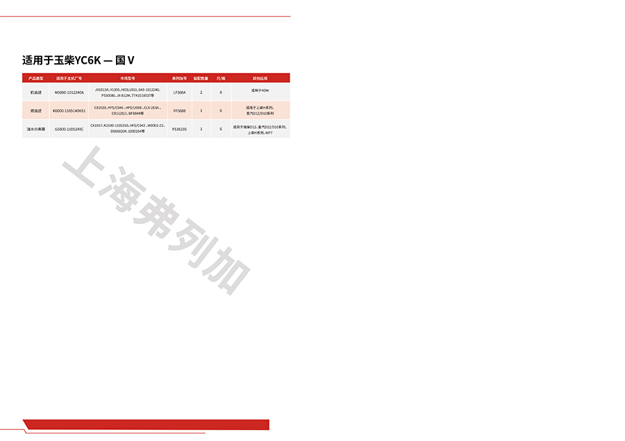 1684212482651604.jpg 04適用于玉柴平臺-02.jpg